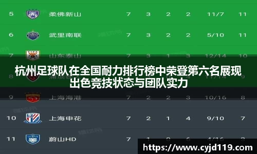 杭州足球队在全国耐力排行榜中荣登第六名展现出色竞技状态与团队实力